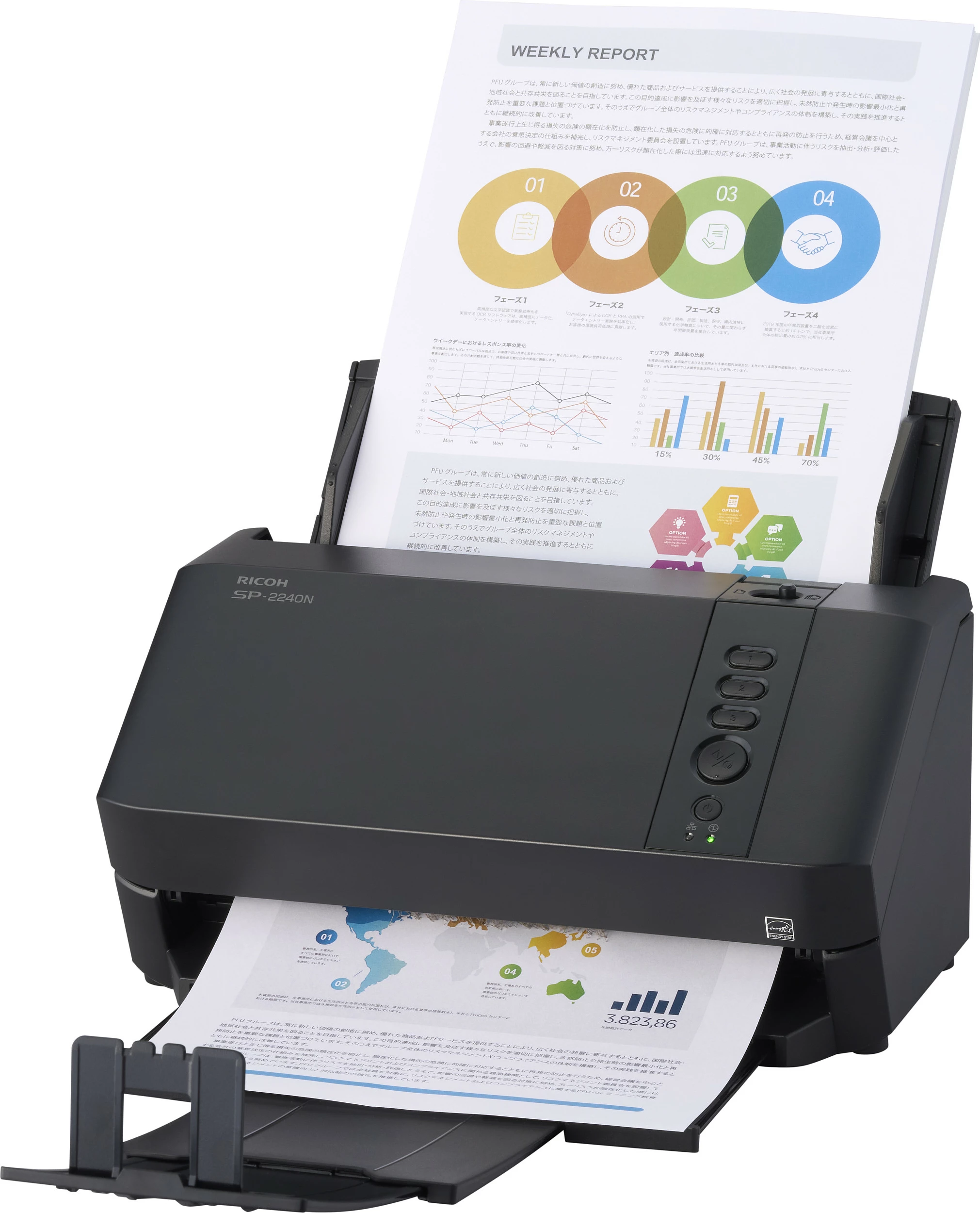 Skaner Ricoh SP-2240N, A4, Duplex, ADF, 40 ppm, Ethernet Gigabit, USB 3.2, i zi