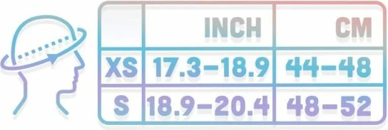 Helmetë biçiklete për fëmijë Meteor, mint/rozë