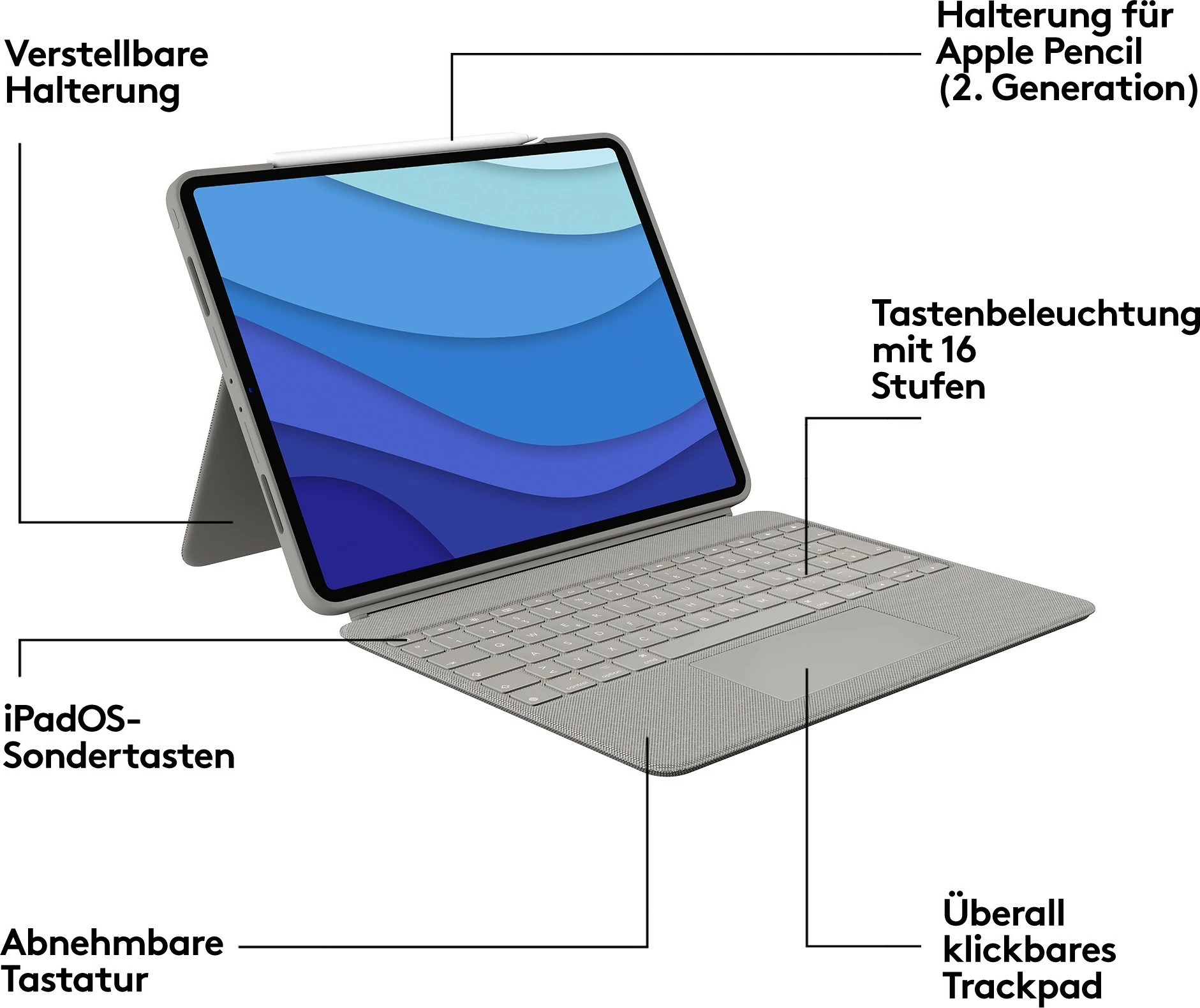 Tastierë me trackpad Logitech Combo Touch, QWERTY UK International, për iPad Pro 12.9, sand