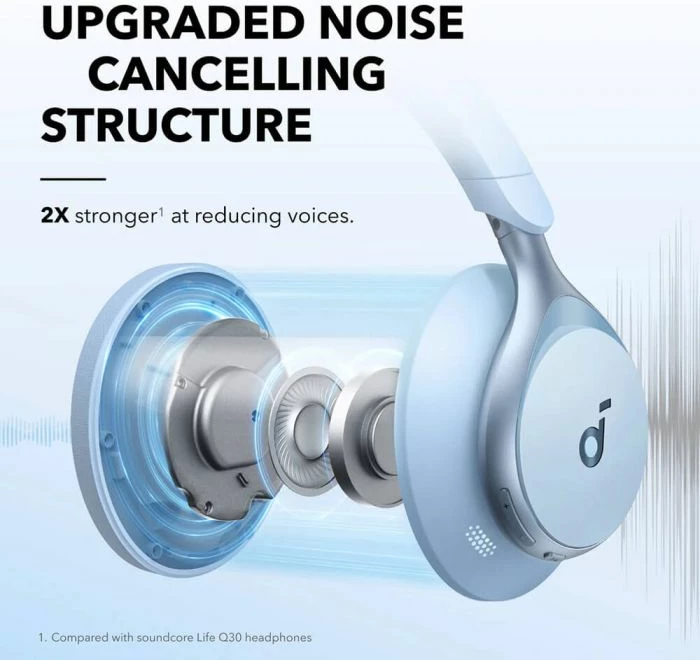 Kufje Bluetooth over-ear Anker Soundcore Space One (A3035G31), ANC e rregullueshme, Hi-Res Wireless LDAC, 55h bateri, Bluetooth 5.3 multipoint, blu, set me kasë udhëtimi