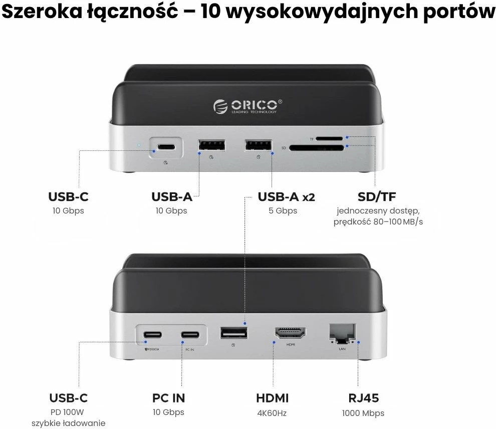 Docking station Orico MiniDock për Mac Mini M4, USB-C 10Gbps, me strehë M.2 NVMe/NGFF, HDMI 4K@60Hz, LAN, SD/microSD, PD 100W, vertikale, silver