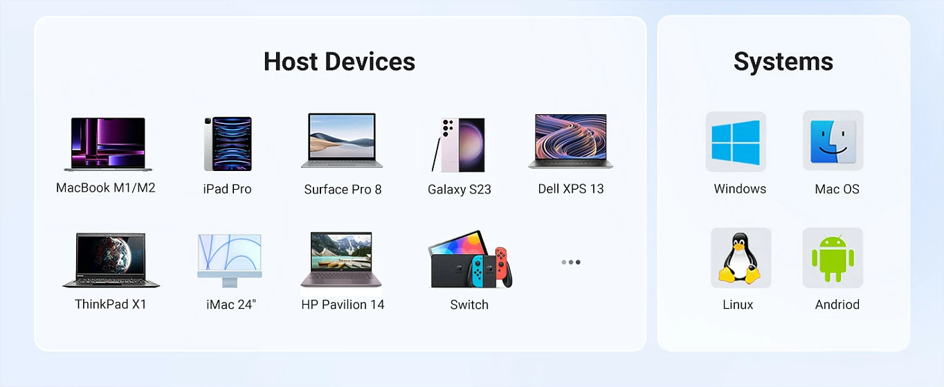 Hub USB-C Ugreen CM511, 6-në-1, HDMI 4K, 3x USB-A, lexues SD/TF, argjendtë