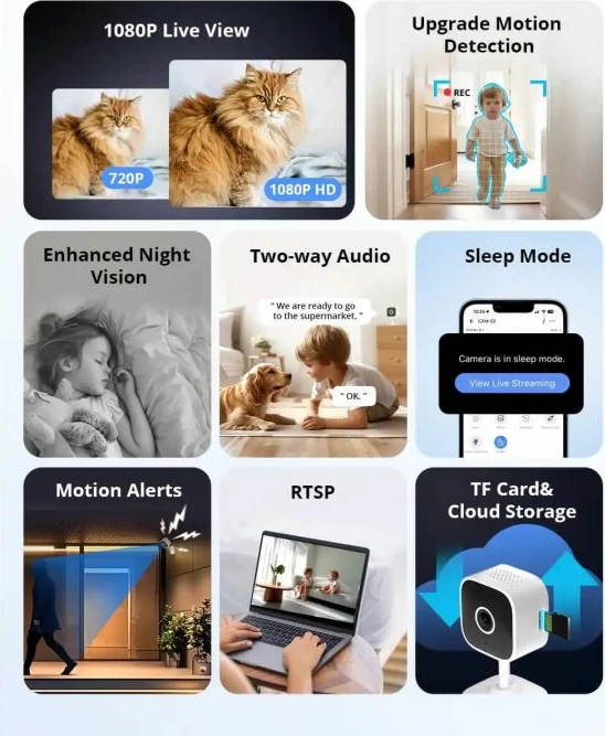 Kamerë sigurie e brendshme Wi-Fi SONOFF CAM-S2 1080P Full HD, zbulim personi AI, night vision, audio dy-drejtimëshe, TF deri 128GB, e bardhë