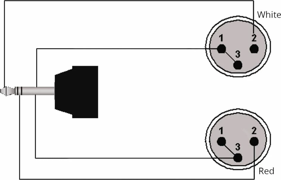 Kabel audio Procab CLA712/3, Jack 3.5mm në 2x XLR (male), 3m, e zezë
