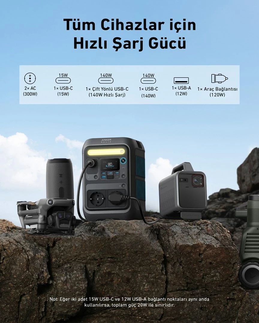 Stacion portativ Anker SOLIX C300X, 288Wh, 600W