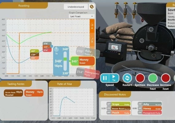 Coffee Shop Tycoon EN Global