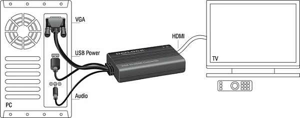 Adapter DeLOCK 62597 VGA në HDMI, 0.25 m, 1080p, audio 3.5mm, USB, i zi