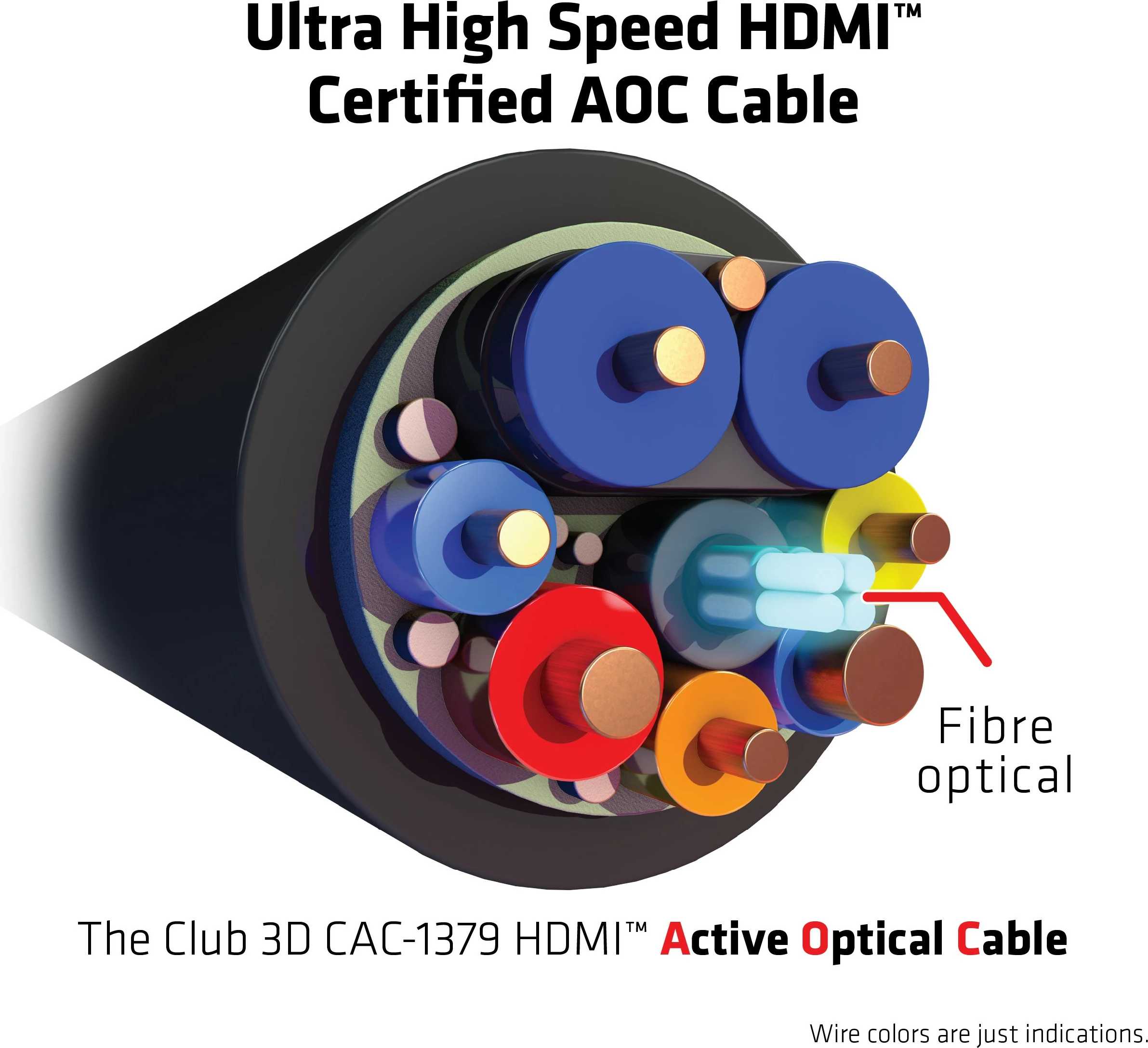 Kabllo HDMI Club3D 2.1, 20m, optik, 8K60Hz, e zezë