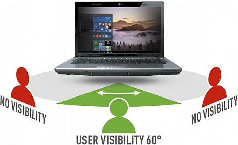 Filtër privatësie për ekran laptopi Mobilis 016403, 14", 16:9, anti-refleks, kompatibil me touchscreen