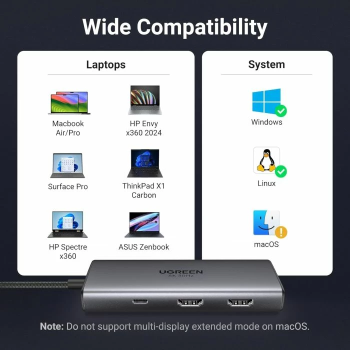 Stacion dokimi USB-C UGREEN 45379 6-në-1, 2x HDMI, PD 100W, 5Gbps, 2x USB-A, gri