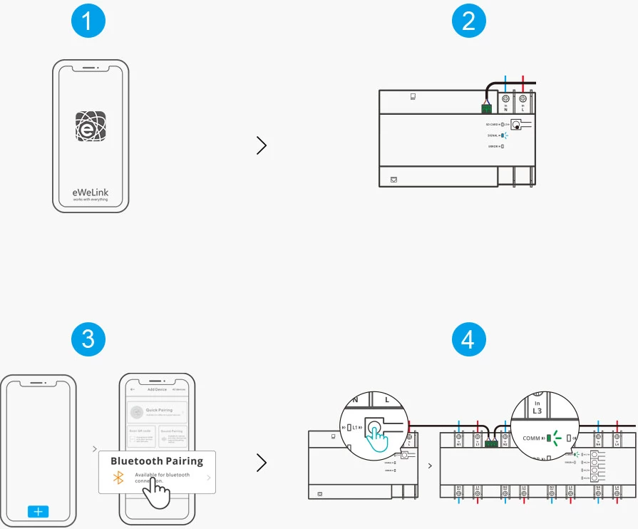 Ndërprerës inteligjent Sonoff SPM-Main, matës i energjisë, Wi-Fi/Ethernet, i bardhë