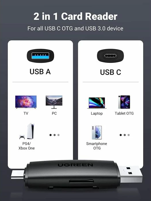 Lexues kartelash UGREEN 80191, USB 3.0 + USB-C, SD/microSD, gri e errët