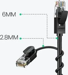 Kabllo Ethernet Ugreen 70654 RJ45 Cat 6A UTP 5 m, e zezë