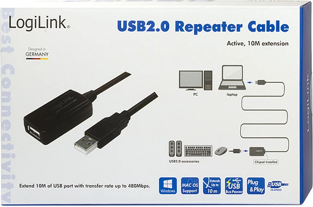 Kabllo USB LogiLink, USB-A mashkull në USB-A femër, USB 2.0, 10m, e zezë