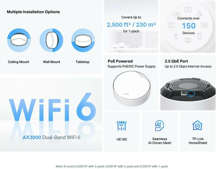 Access Point, TP-Link, Deco X50-PoE, 1Gbps, PoE, 1-pack, e bardhë