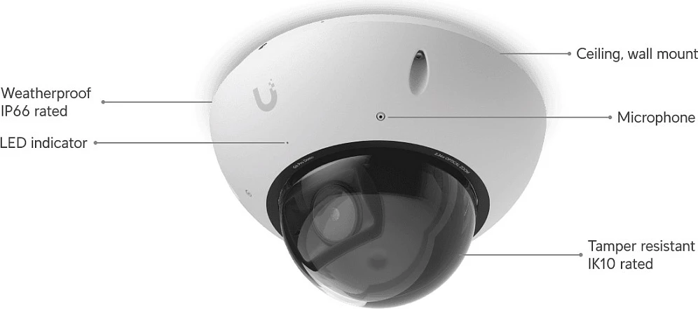 Kamerë sigurie dome Ubiquiti UVC-G6-PRO-DOME-W, Ethernet/PoE, MicroSD, Night Vision, e bardhë