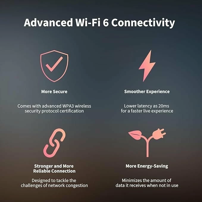 Kamerë IP Aqara E1 2304x1296 Wi-Fi 6, e bardhë