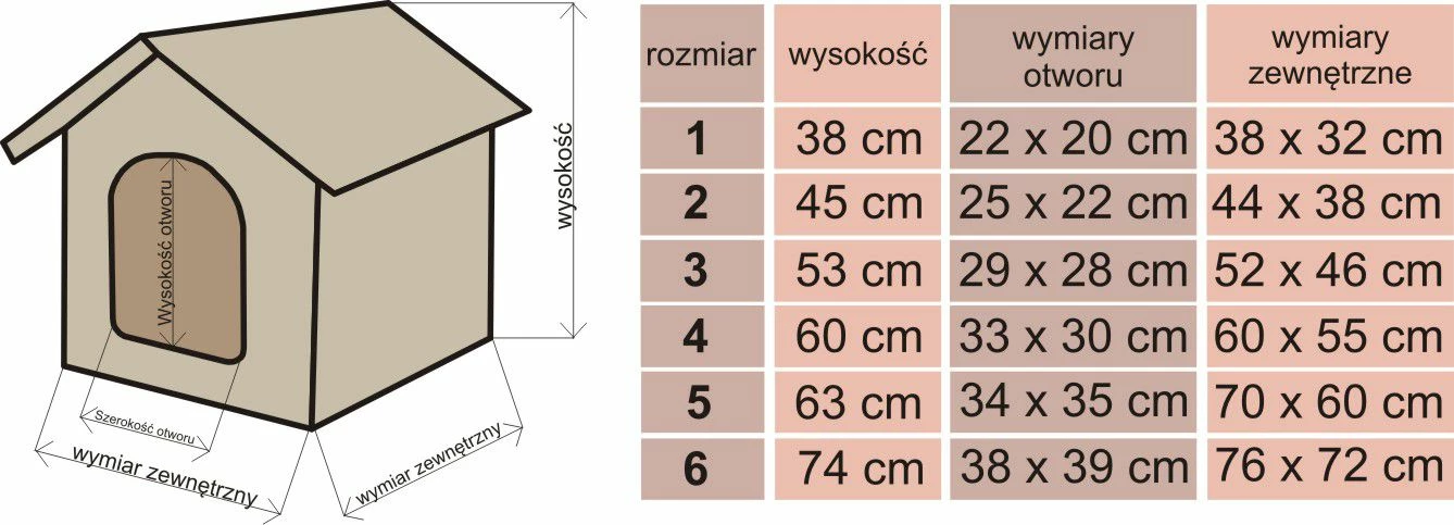 Shtëpizë për qen Hobbydog Buda R2 45x44x38 cm gri-blu me kuadrate