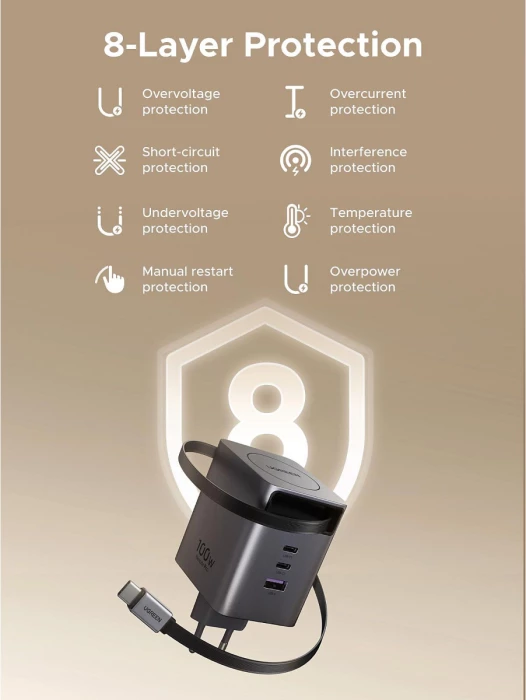 Karikues USB-C GaN UGREEN X616 (65828) 100W me kabllo tërheqëse 0.75 m, 4 porta, gri