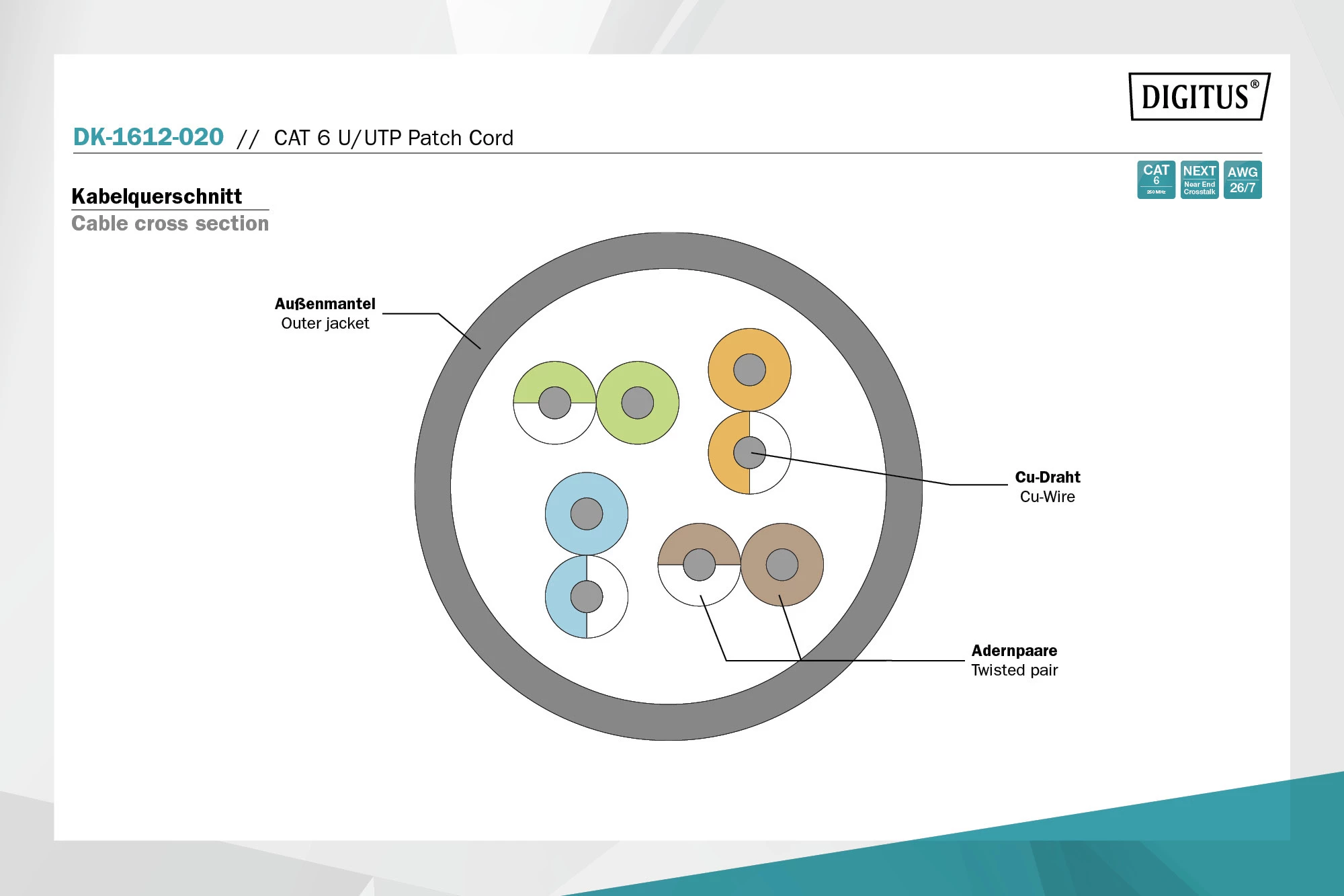Patch kabllo ,kategoria 6, U-UTP, 2m
