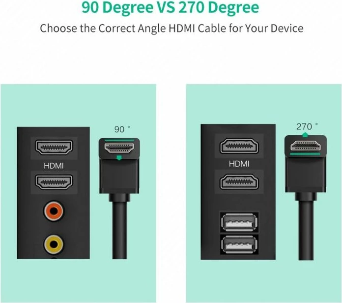 Kabllo HDMI UGREEN Corner MPN 10173, 4K/60Hz, 2m, kënd 90°/270°, e zezë