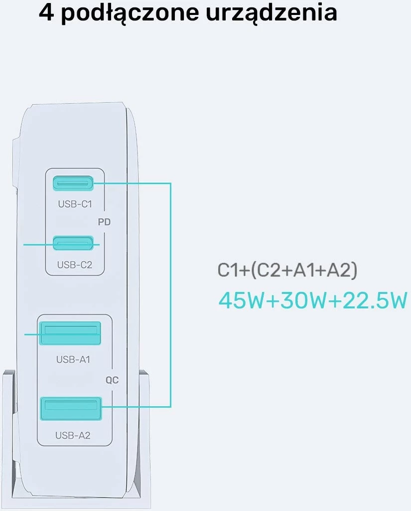 Karikues Unitek GaN 100W 2xUSB-A 2xUSB-C, i zi