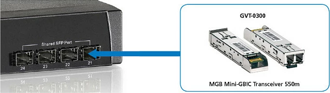 Transceiver LevelOne GVT-0300, 1.25Gbps, Multi-mode, 850nm, Fiber optic