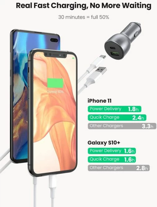 Karikues për veturë UGREEN 60980, USB-A + USB-C PD 36W, QC 3.0, gri, me kuti