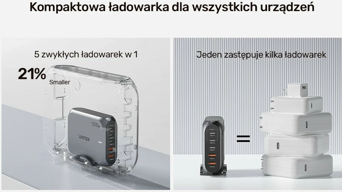 Karikues rrjeti Unitek GAN 188W, 2xUSB-A, 3xUSB-C, gri