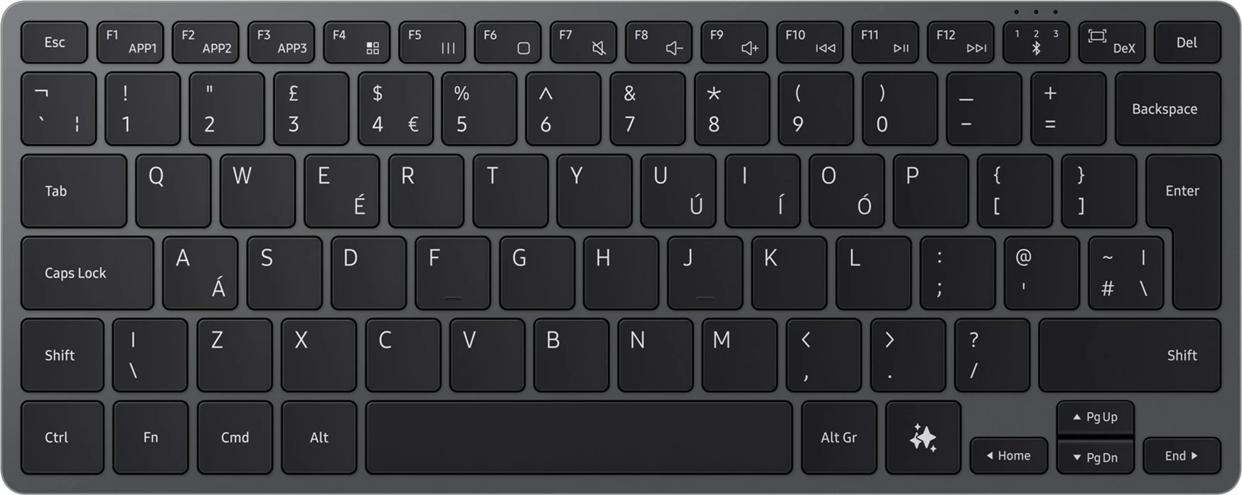 Tastierë Samsung EJ-B7800, Bluetooth, QWERTY, Anglisht, e zezë