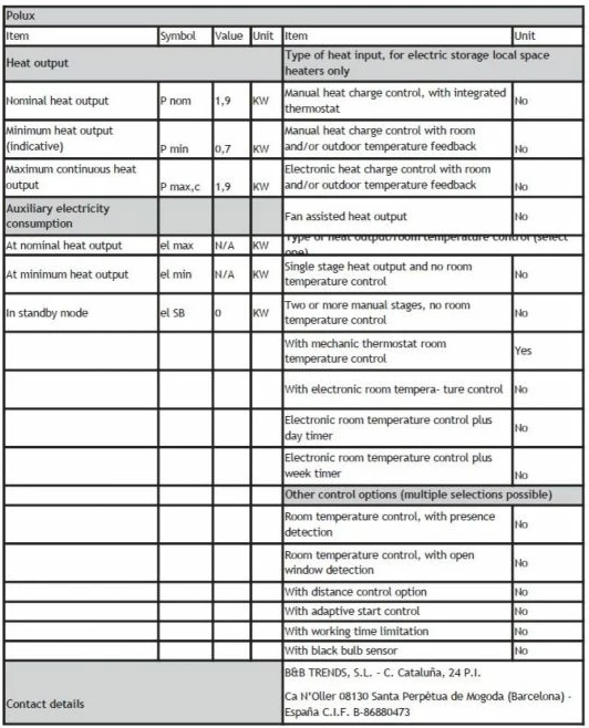 Ngrohës konvektor UFESA Polux 400-1200 W, 3 nivele, turbo, deri 20 m², i bardhë
