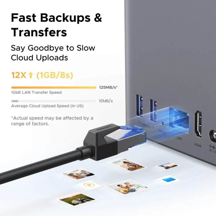NAS pajisje UGREEN NASync DH2300, 2-bay SATA, ARM 8-core 2.2GHz, 4GB LPDDR4X, 32GB eMMC, 1GbE, gri