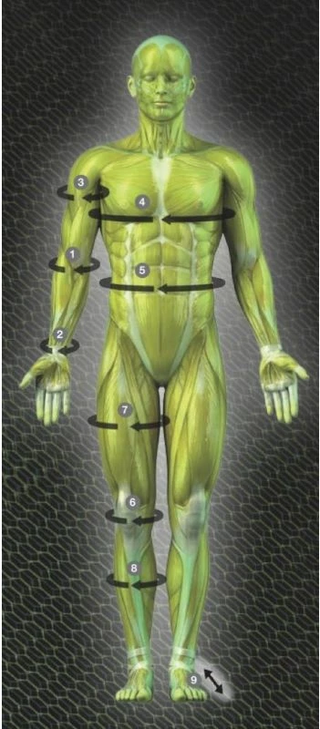 Stabilizues gju me vrimë Select, për meshkuj dhe femra, e zezë