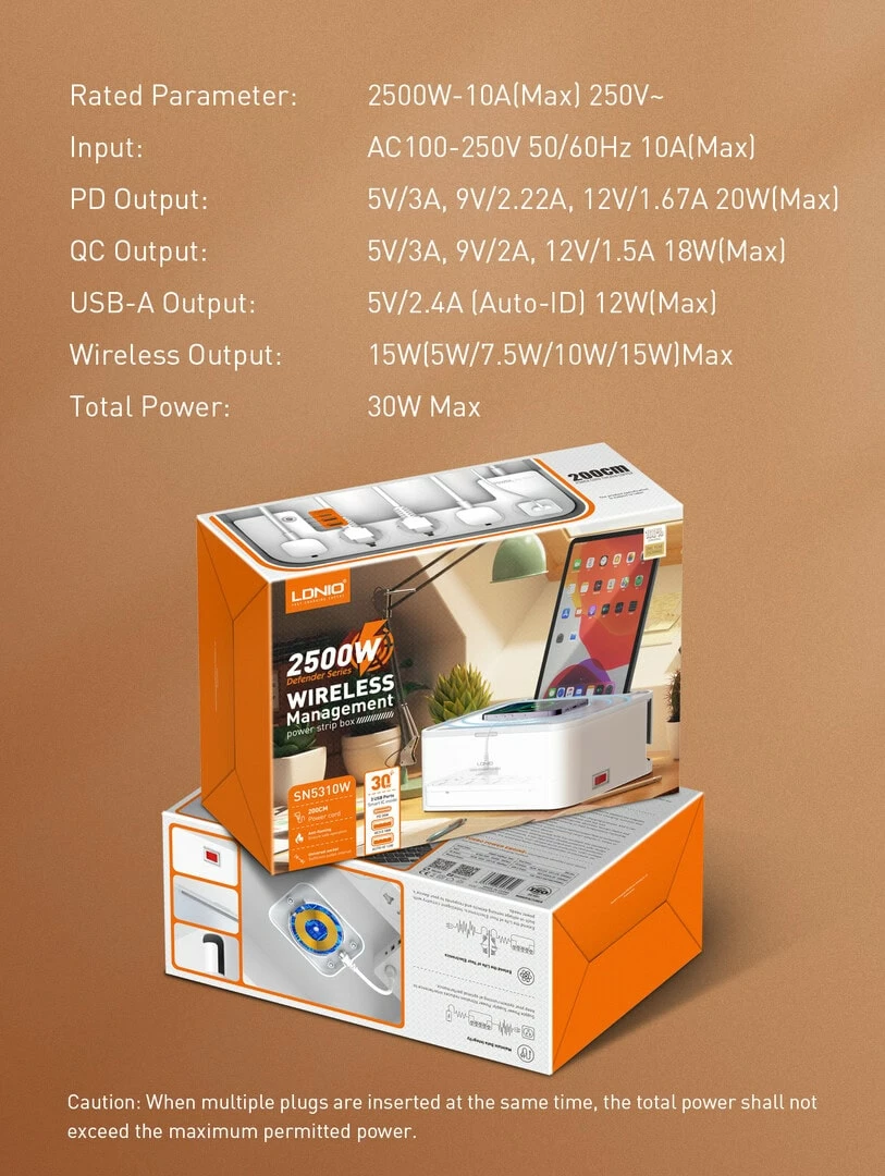 Prizë E Rrymës LDNIO SCW5354