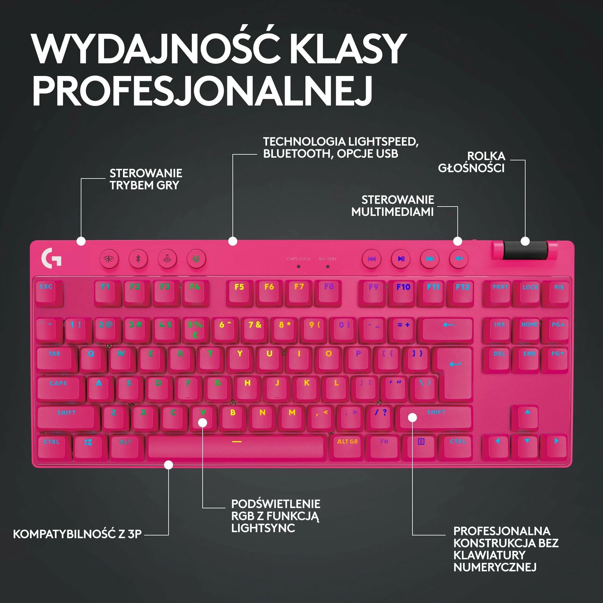 Tastierë gaming Logitech PRO X TKL Lightspeed 920-012159, mekanike GX Brown, TKL 80%, US layout, wireless 2.4GHz/Bluetooth/USB, RGB, rozë