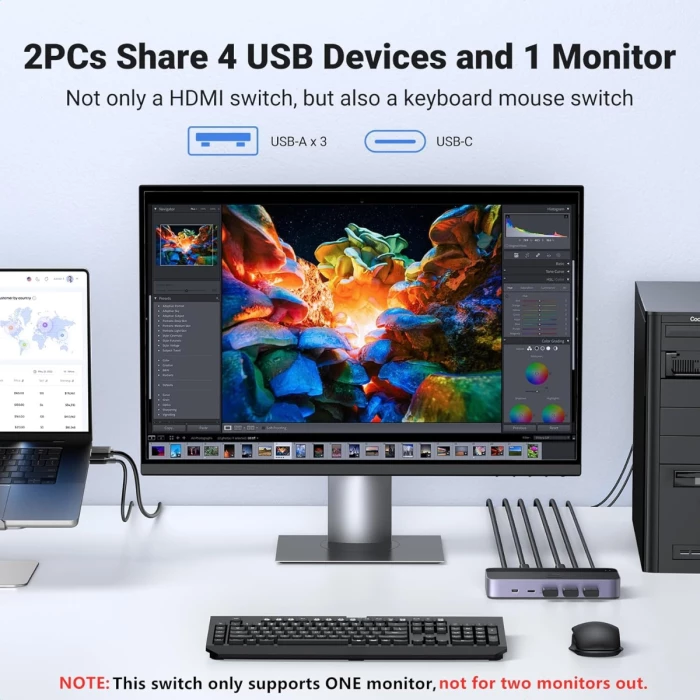 KVM Switch UGREEN 15707 HDMI 4K@60Hz 1 monitor / 2 kompjuterë, i zi