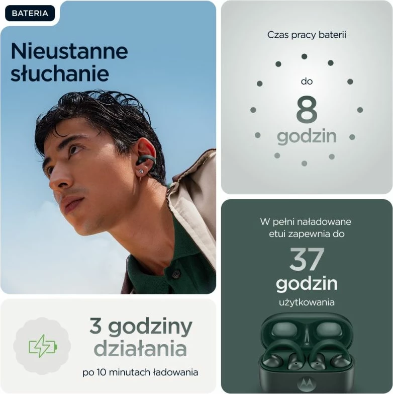 Atlete për vesh në vesh Motorola, jeshile