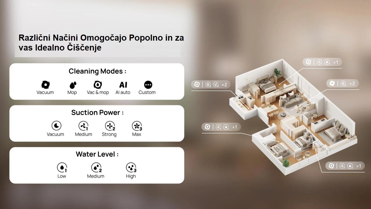 Robot fshesë me korrent 3i P10 Ultra 18000 Pa me stacion smart, e zezë