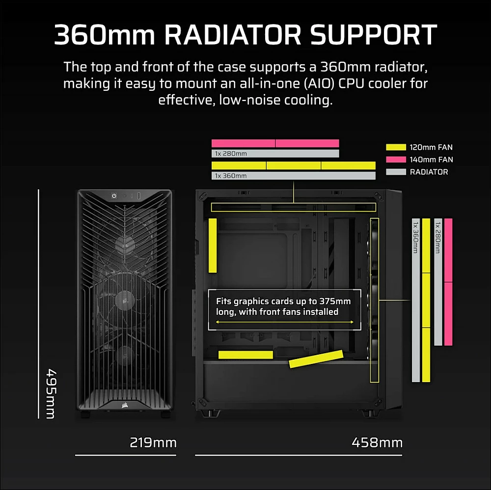 Kasë Corsair 3200D RS Midi Tower, ATX, xham i temperuar, USB-C, e bardhë