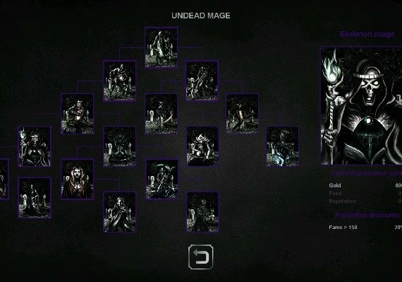 Grim Wanderings EN/RU Global