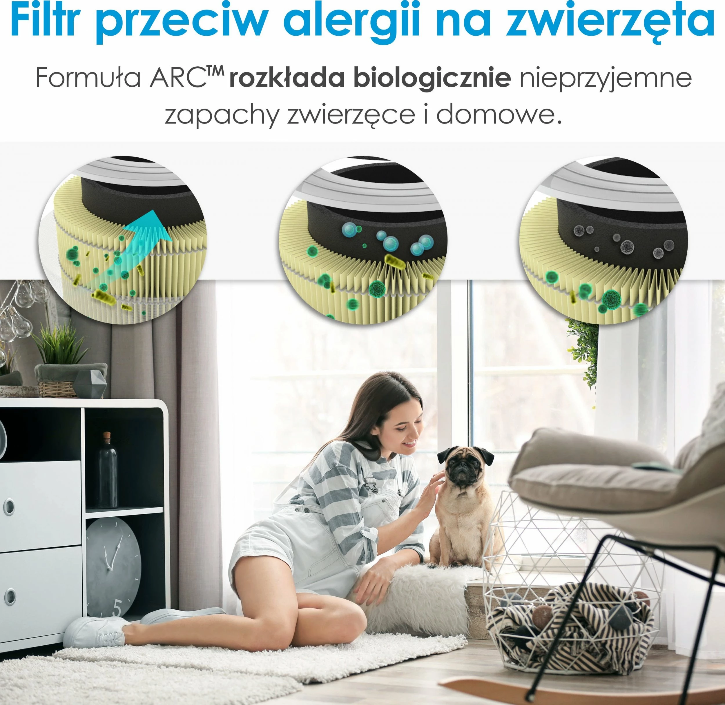 Filter për pastrues ajri Levoit Core 300/300S kundër alergjenëve të kafshëve
