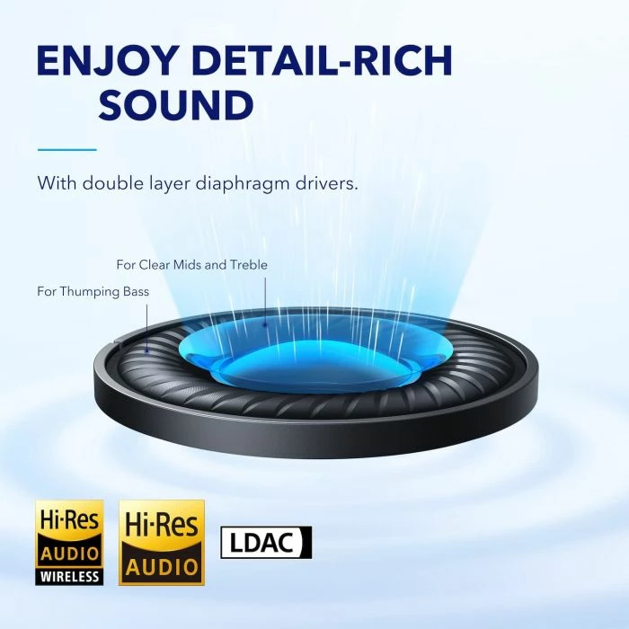 Kufje Anker Soundcore Space Q45 A3040G11 Bluetooth me ANC, Hi-Res LDAC, 65 orë, të zeza