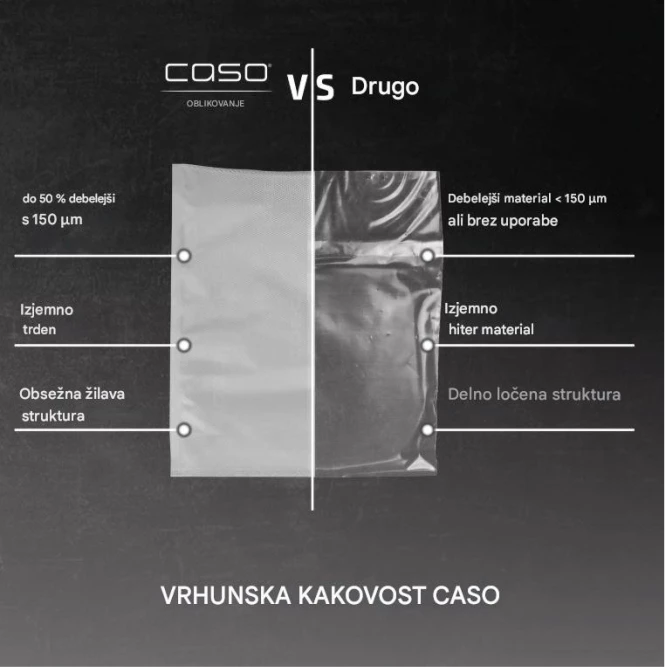 Set qese vakumi dhe role folie CASO Complete Foil 5 1237, 50x 16×23 cm + 5 role (2x 20×600 cm, 1x 28×600 cm, 2x 30×600 cm), BPA-free, transparent