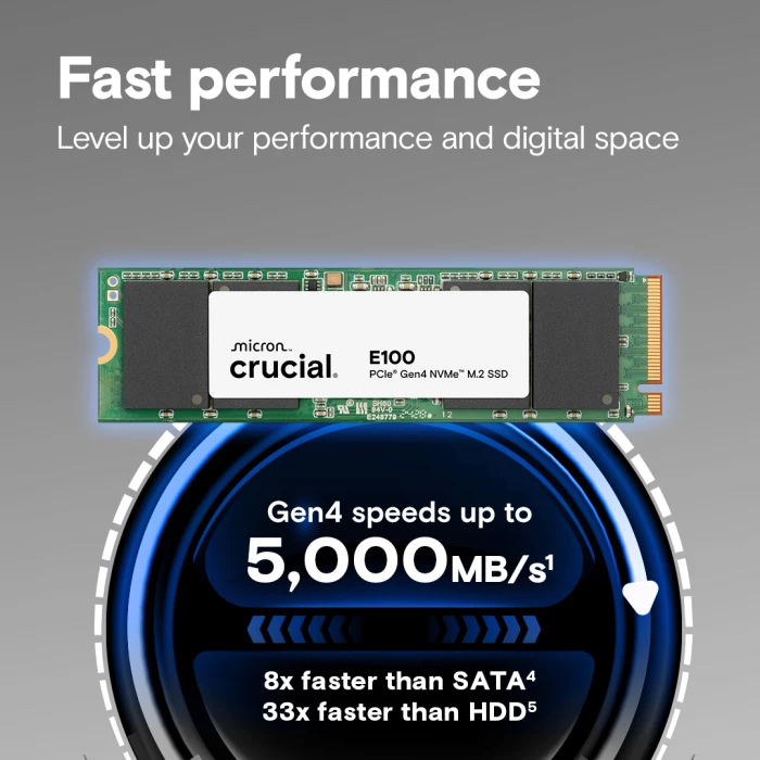 SSD Crucial E100 1TB PCIe Gen4 NVMe M.2 2280