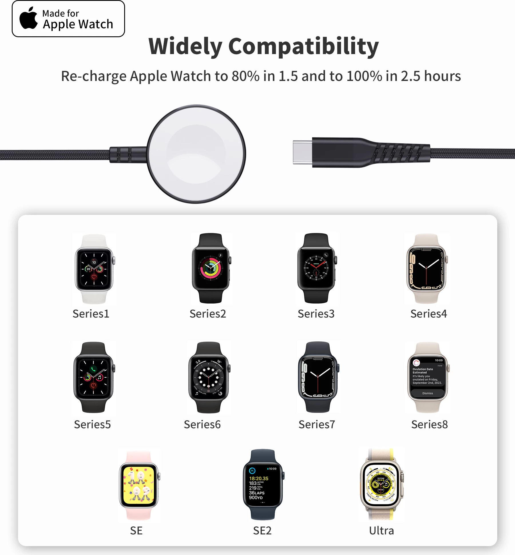 Karikues wireless Choetech T319 për Apple Watch, 5W, USB-C, i zi