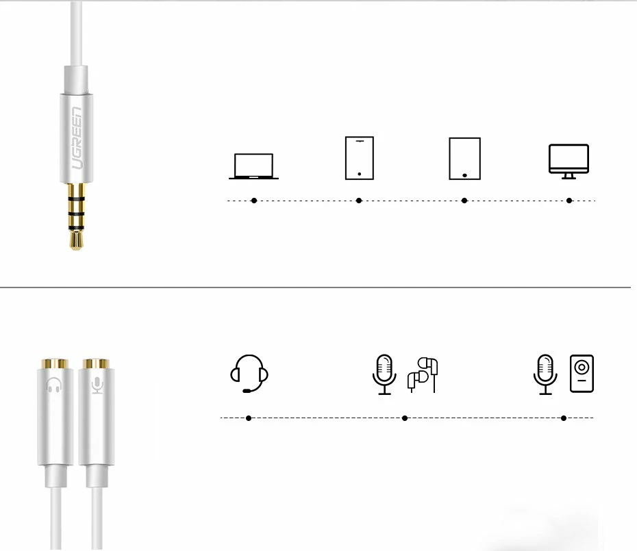 Kabllo ndarëse Ugreen 30619, 3.5 mm mini jack, 20 cm, argjendtë