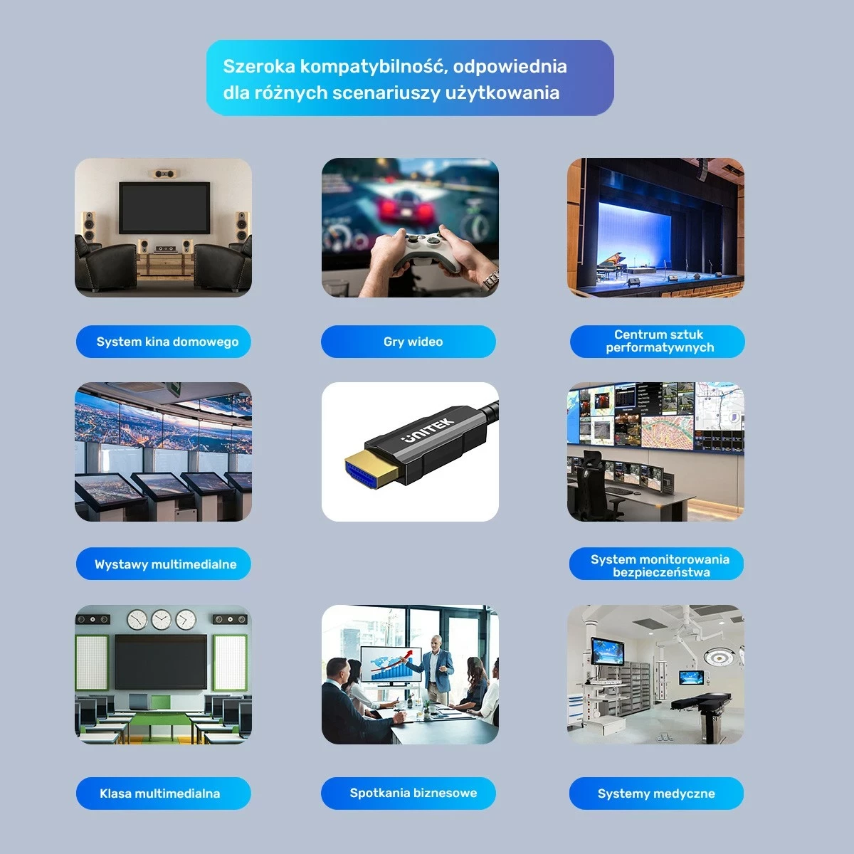 Kabel HDMI optik Unitek 2.0 AOC 7m 4K 60Hz zi