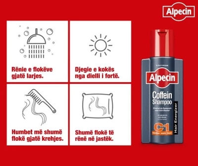 Shampo kundër rënies së flokëve Alpecin Caffeine C1, 250ml